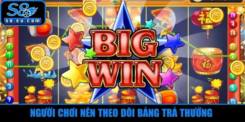 Người chơi nên theo dõi bảng trả thưởng để hiểu rõ giá trị của từng biểu tượng
